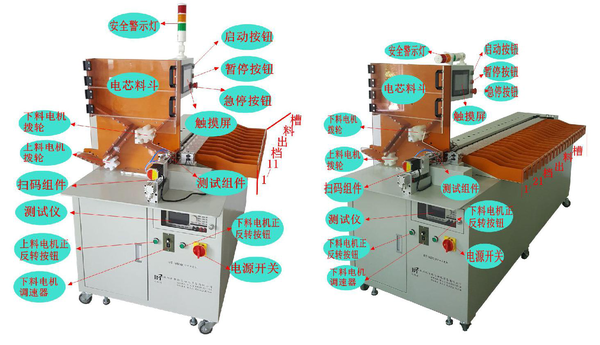 18650電芯分選機(jī)外形圖片 18650電芯分選機(jī)外形圖片